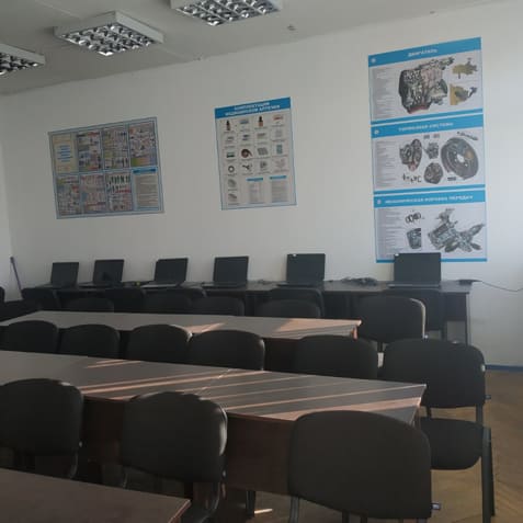 классы